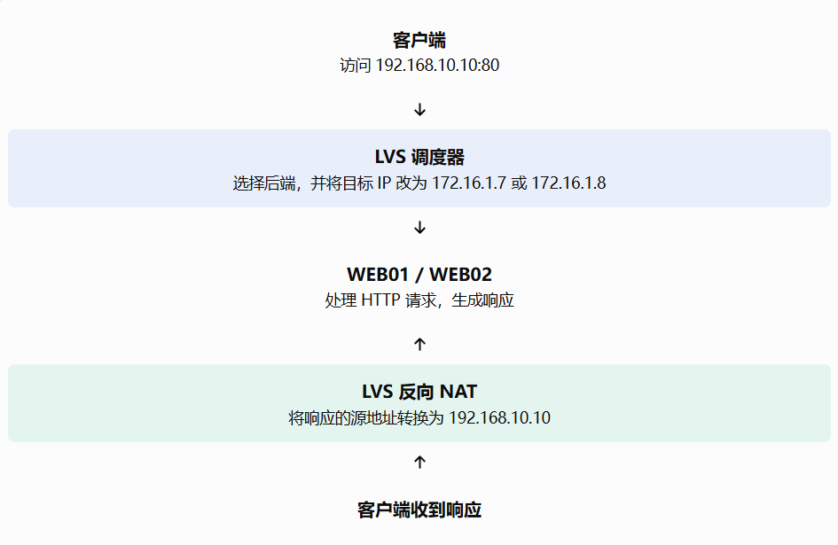 image-20261010090703973.png